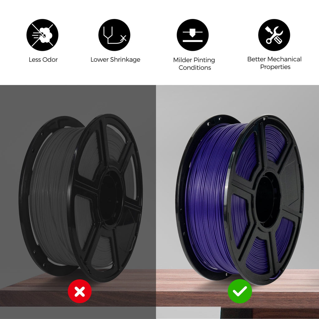 Flashforge ABS Pro Filament 1.75mm, 1KG/2.2lbs ABS Pro 3D Printer Filament, Green