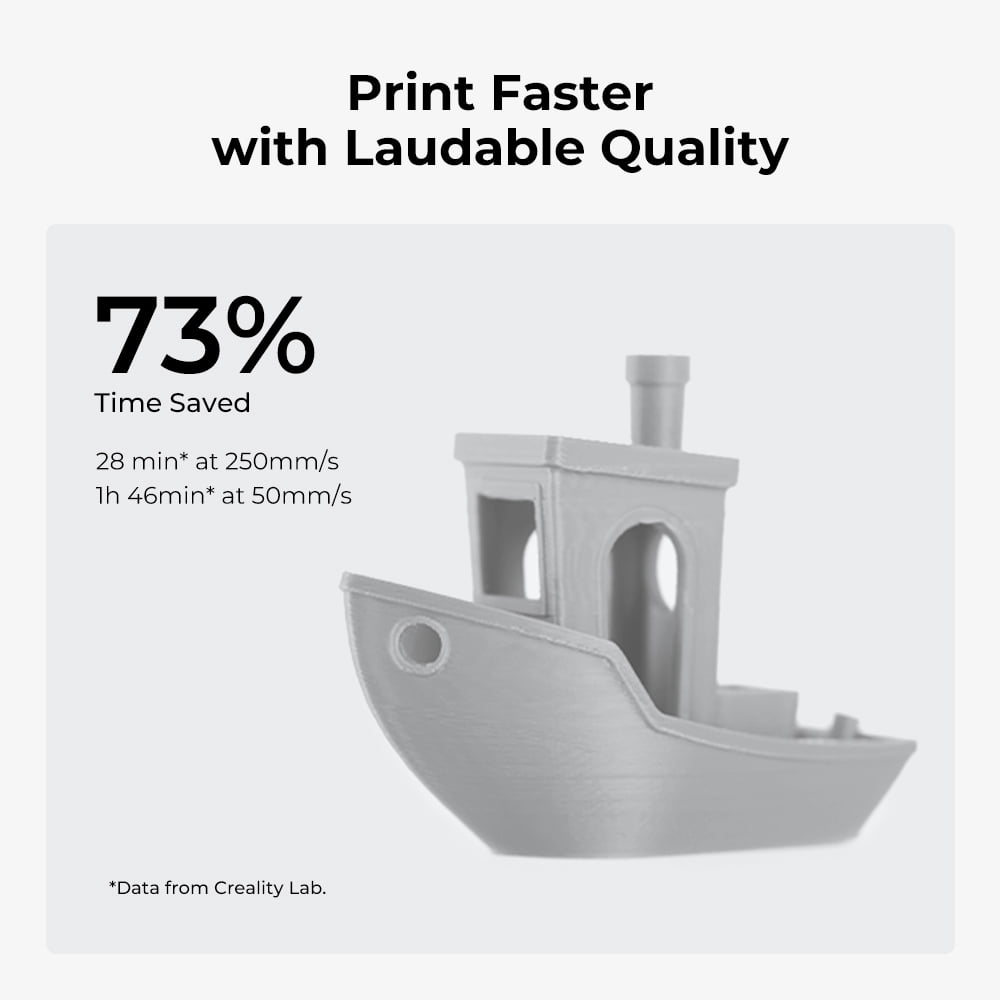 Creality Ender 3 V3 SE 3D Printer Auto Leveling Dual Z-Axis Fast 250mm/s Extruder Print Size 8.66x8.66x9.84 inch