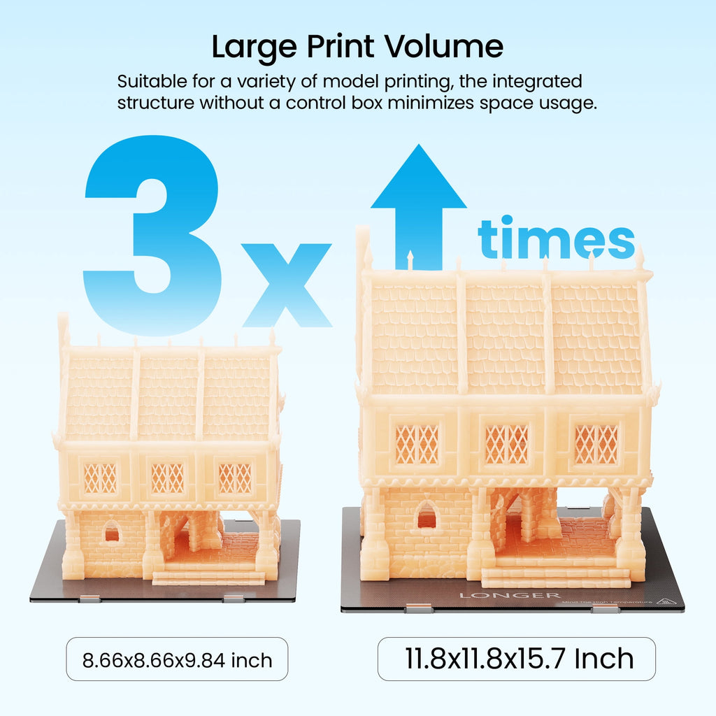 Longer LK5 Pro 3D Printer Fully Open Source Motherboard Upgrade to TMC 2209 Silent Driver, Full-Metal Frame，DIY for Families and Schools FDM 3D Printers with Large Print Size 11.8x11.8x15.7 Inch,