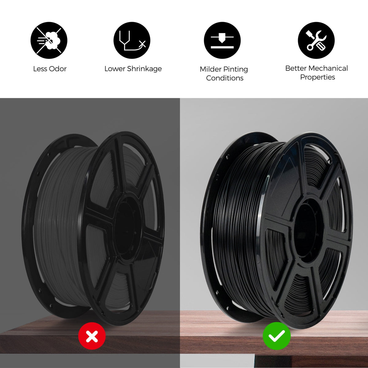Flashforge ABS Pro Filament 1.75mm, 1KG/2.2lbs ABS Pro 3D Printer Filament, Green