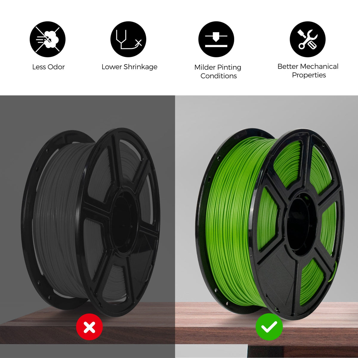 Flashforge ABS Pro Filament 1.75mm, 1KG/2.2lbs ABS Pro 3D Printer Filament, Green