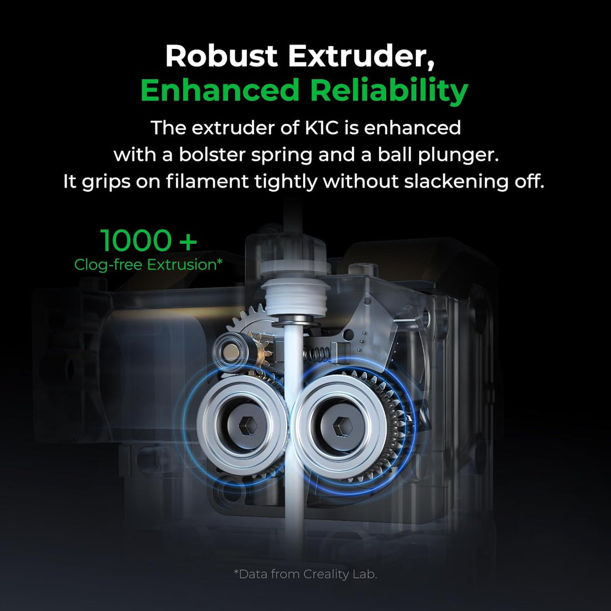 Creality K1C 3D Printer Unlock Multi-color Printing, 600mm/s Fast Printing Speed, AI Smart Camera, Auto Calibration for Leveling, Suitable for Carbon Fiber Printing Size 220*220*250mm
