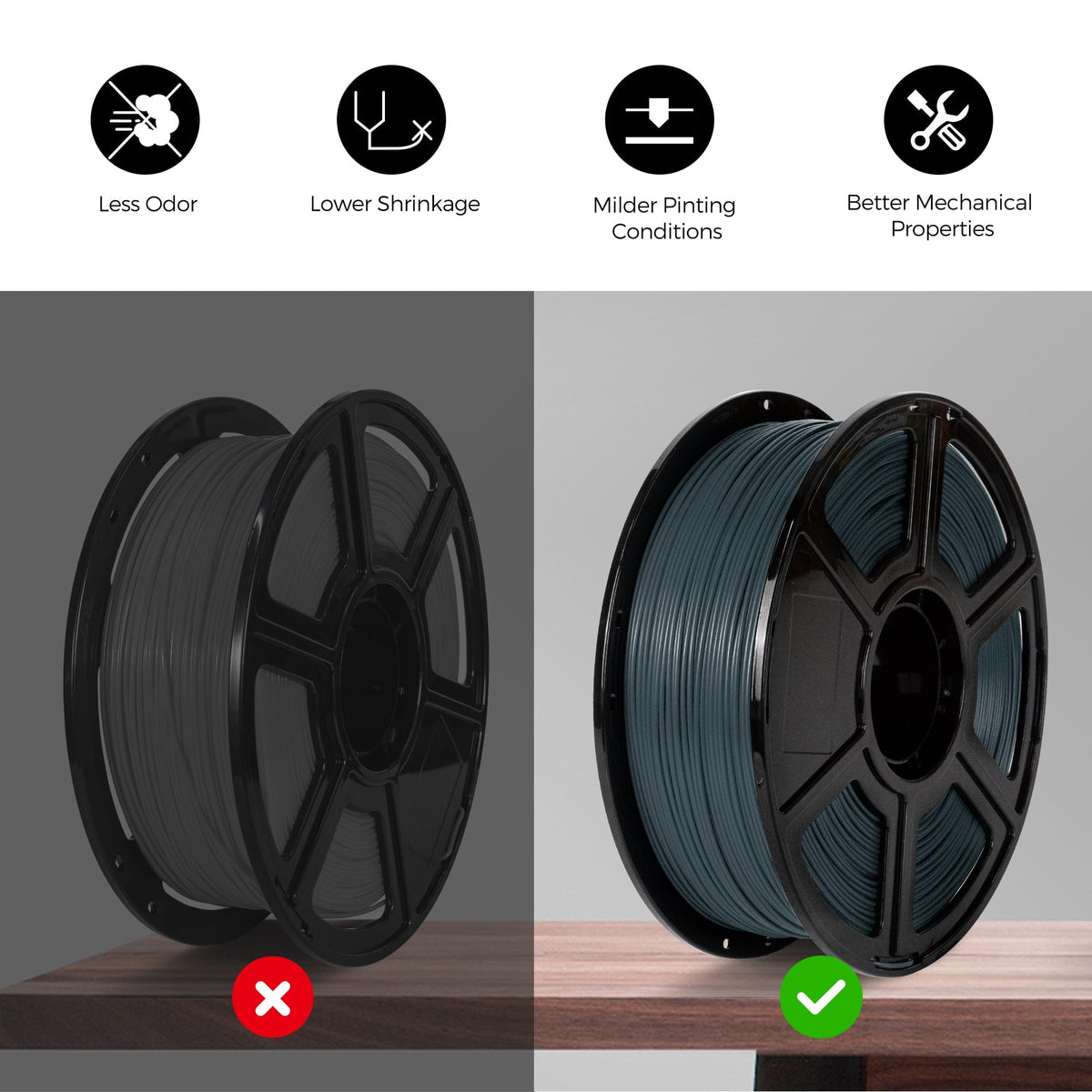 Flashforge ABS Pro Filament 1.75mm, 1KG/2.2lbs ABS Pro 3D Printer Filament, Green