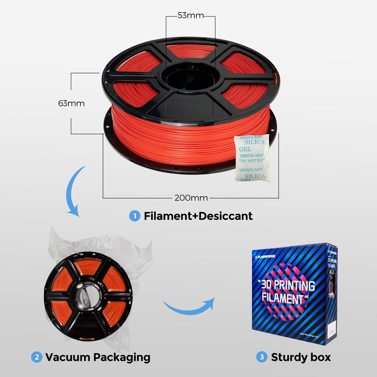 Flashforge ABS Pro Filament 1.75mm, 1KG/2.2lbs ABS Pro 3D Printer Filament, Black