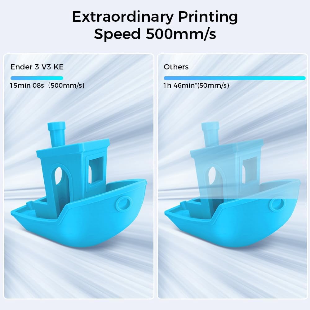 Creality Ender 3 V3 KE 500mm/s Fast Printing 3D Printer with Accessories Included
