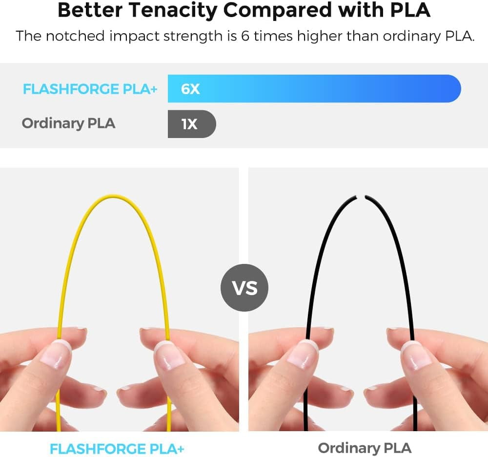 Flashforge PLA Filament 1.75mm, 1KG/2.2lbs PLA 3D Printer Filament, Burnt Titanium