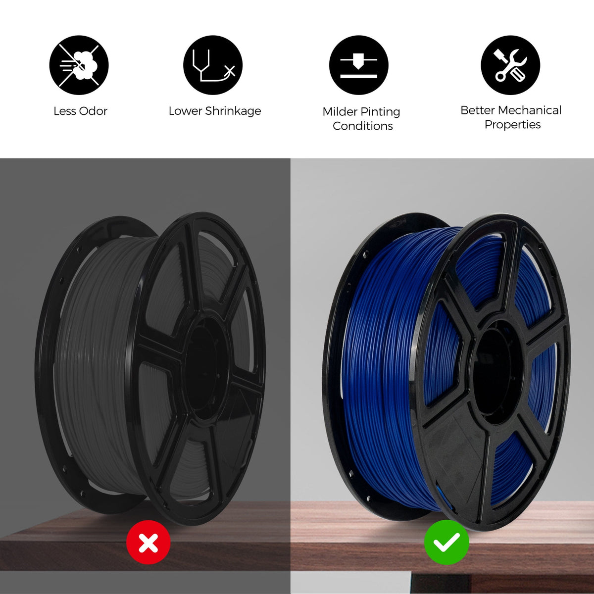 Flashforge ABS Pro Filament 1.75mm, 1KG/2.2lbs ABS Pro 3D Printer Filament, Green