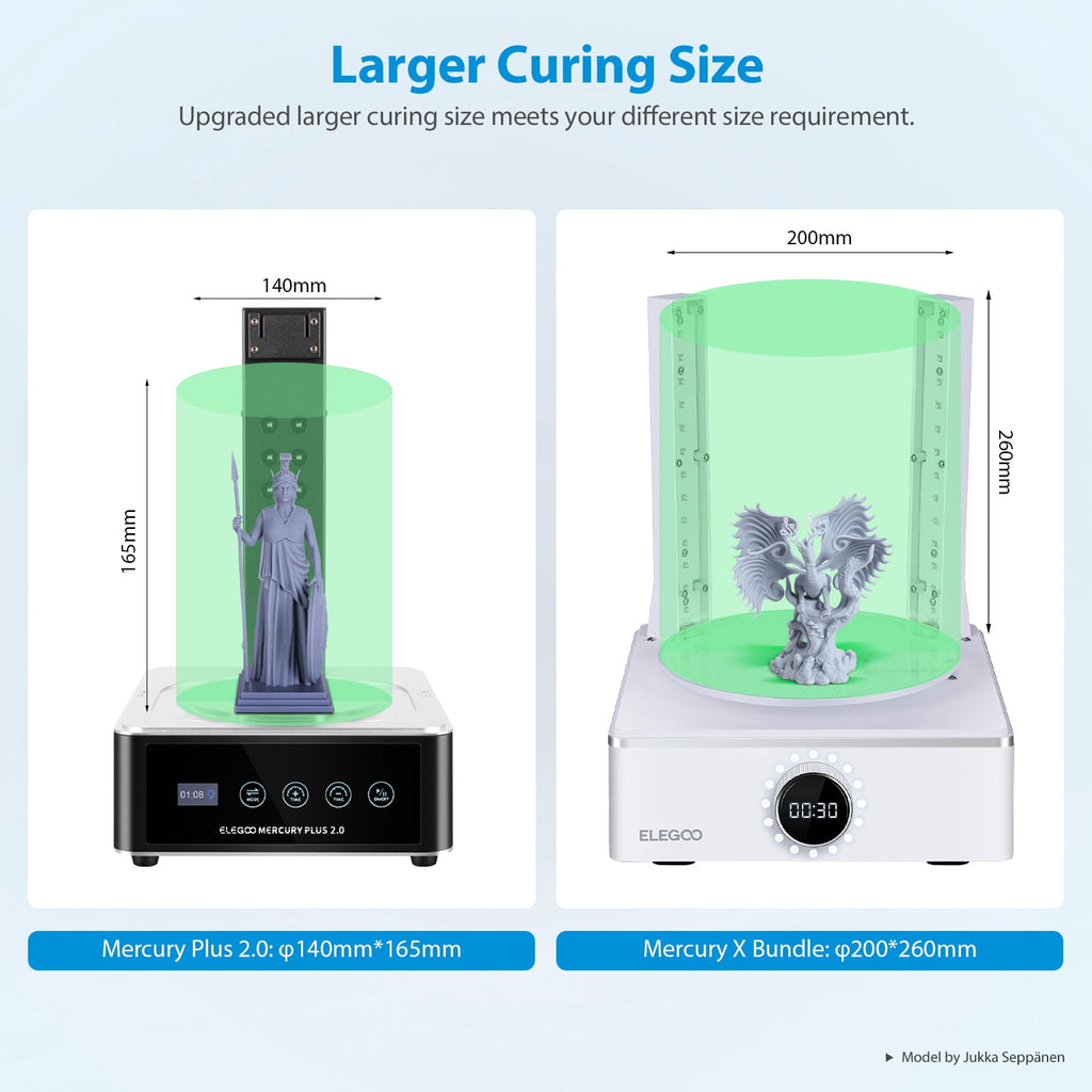ELEGOO Mercury XS Bundle with Separate Washing and Curing Station for Resin 3D Printed Models Yellow