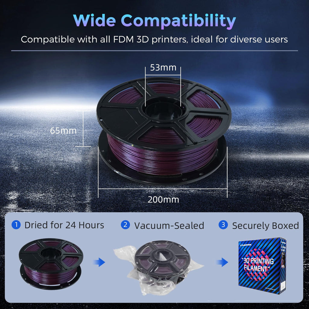 Flashforge PLA Filament 1.75mm, 1KG/2.2lbs PLA 3D Printer Filament, Blue