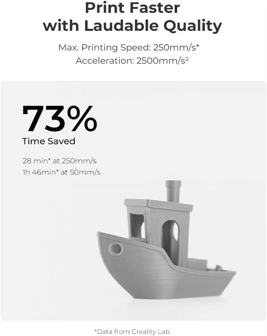Comgrow Creality Ender 3 V3 PLA FLEXIBLE 3D Printer with Faster Printing, Auto Leveling, 250 mm Print Size
