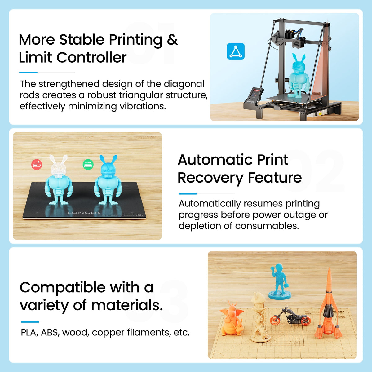 Longer LK5 Pro 3D Printer Fully Open Source Motherboard Upgrade to TMC 2209 Silent Driver, Full-Metal Frame，DIY for Families and Schools FDM 3D Printers with Large Print Size 11.8x11.8x15.7 Inch,