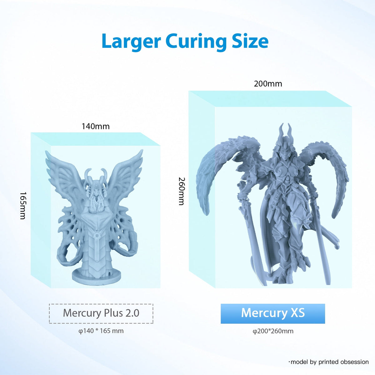 ELEGOO Mercury XS Bundle with Separate Washing and Curing Station for Resin 3D Printed Models Yellow