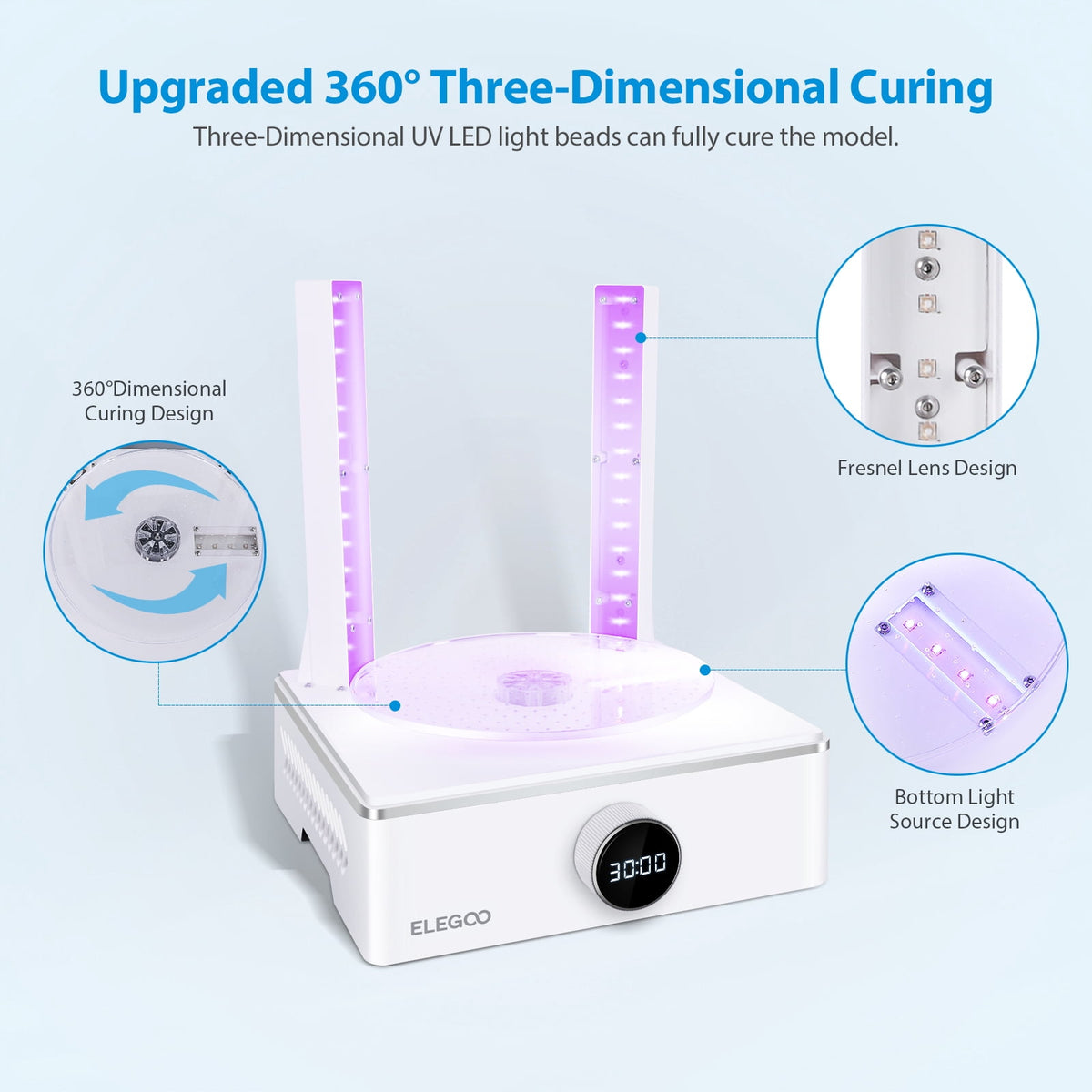 ELEGOO Mercury XS Bundle with Separate Washing and Curing Station for Resin 3D Printed Models Yellow