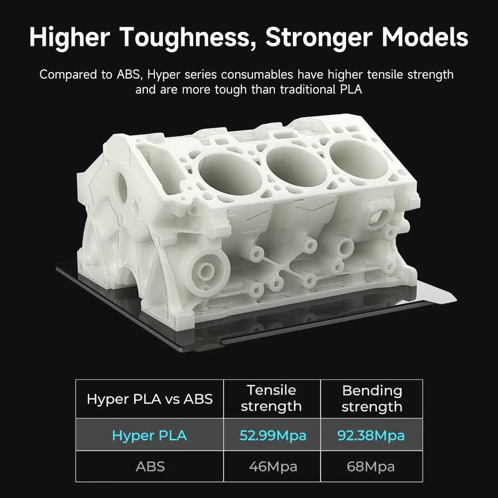 Creality Hyper PLA Filament 5kg/11lbs Spool K1 Max/Ender 3 V3 SE/KE Fused Deposition Modeling 3D Printer Filament 1.75 mm for Home Shcool Office Beginners