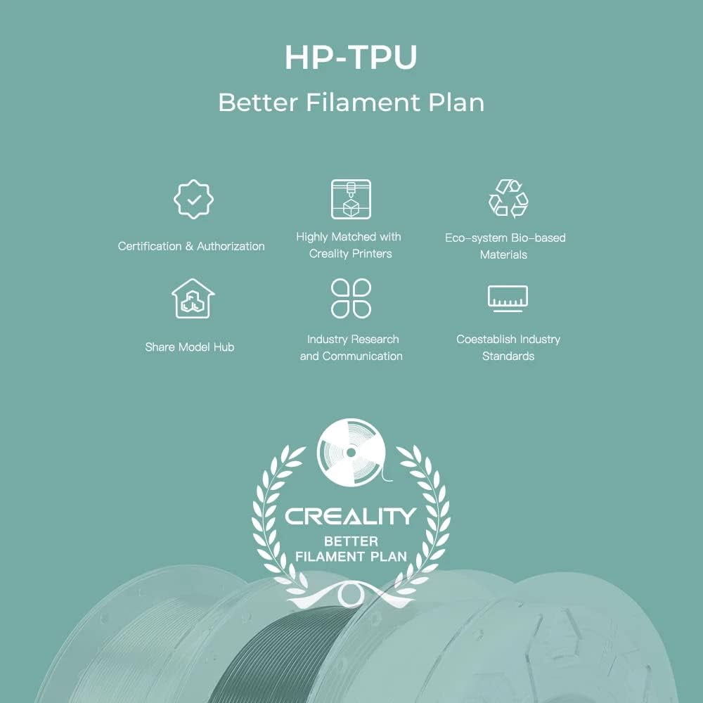 Creality HP-TPU 3D Printing Filament, 1kg(2.2lbs) 1.75mm with High Flexibility UV Resistant Anti-Aging,Transparent