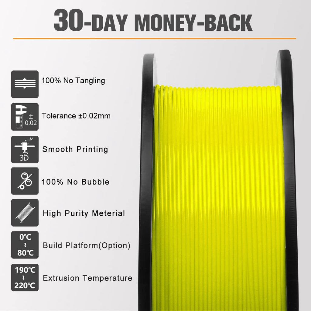 SUNLU AMS Heater, Filament Dryer Box for Bambu Lab AMS, Enables Drying while Printing,Easy to Use (AMS Not Included)