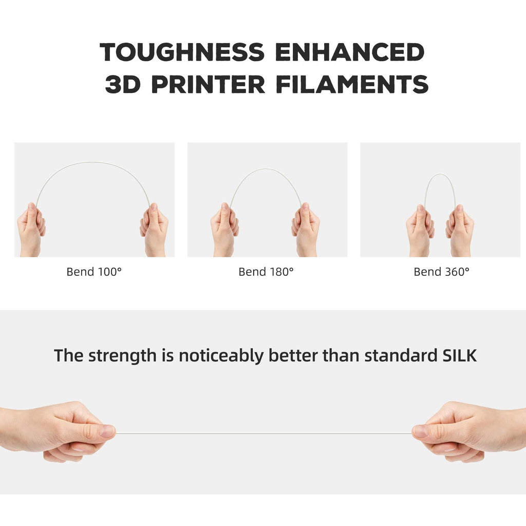 Flashforge PLA Filament 1.75mm, 1KG/2.2lbs PLA 3D Printer Filament, Blue